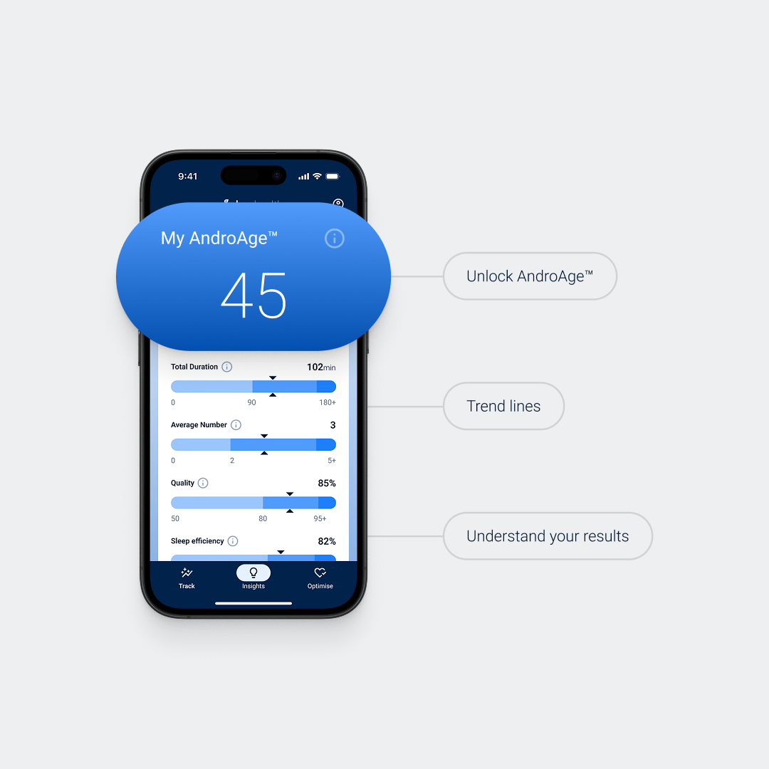 Understand — see your AndroAge score and night-time erection trends in the Adam Health app