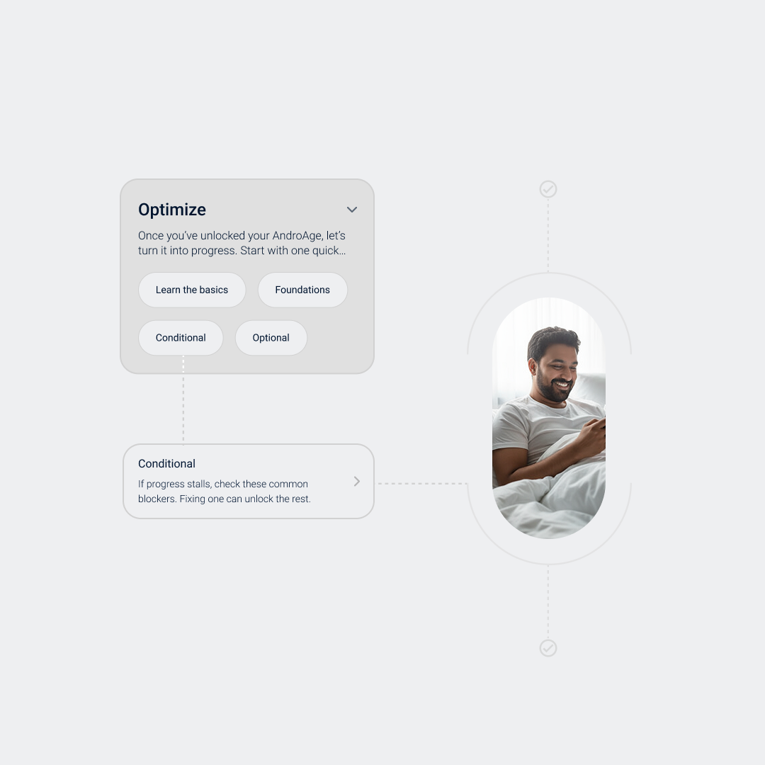 Optimize — evidence-based guidance in the Adam Health app to improve erection health and AndroAge