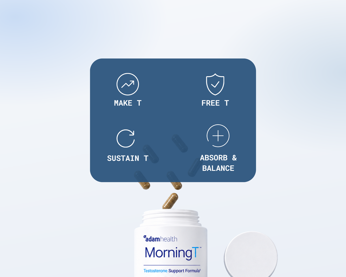 MorningT capsules leaving the bottle, with the four parts of the formula: make T, free T, sustain T, and absorb and balance.