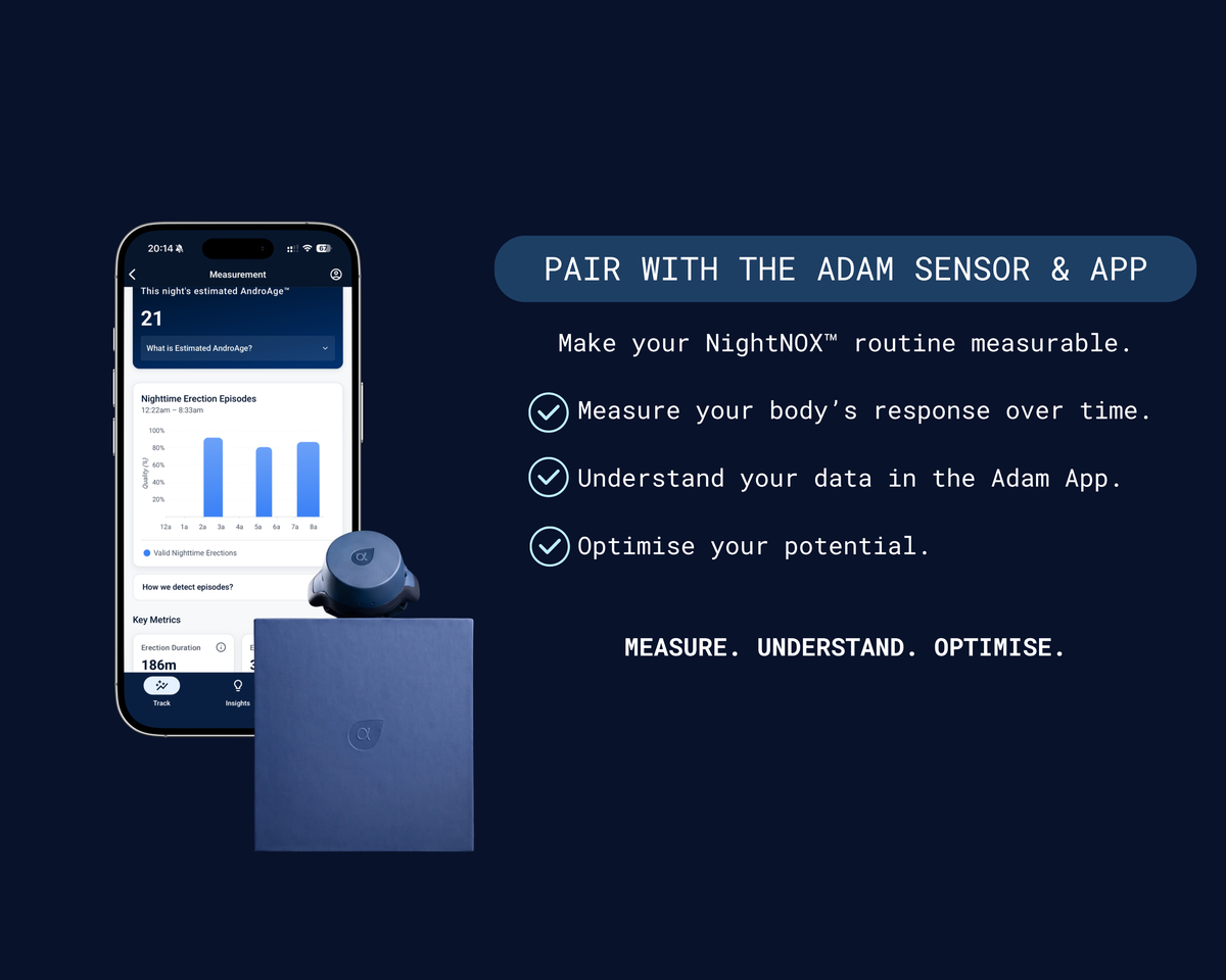 Pair NightNOX with the Adam Sensor and app. The Adam App showing an AndroAge score and nightly erection episodes, beside the Adam Sensor and its charging case. Measure, understand, optimise.