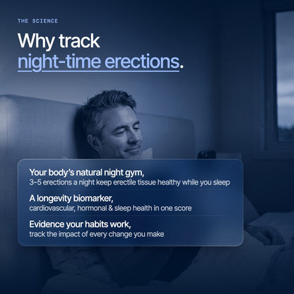 Why track night-time erections with the Adam Sensor