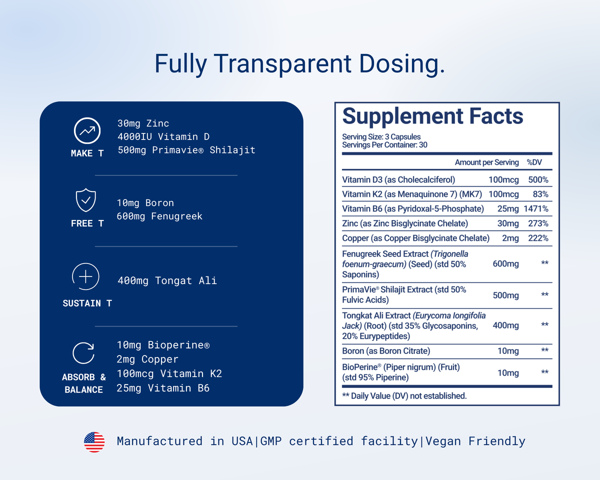 MorningT Supplement Facts panel listing all ten ingredients and doses, made in the USA in a GMP-certified facility