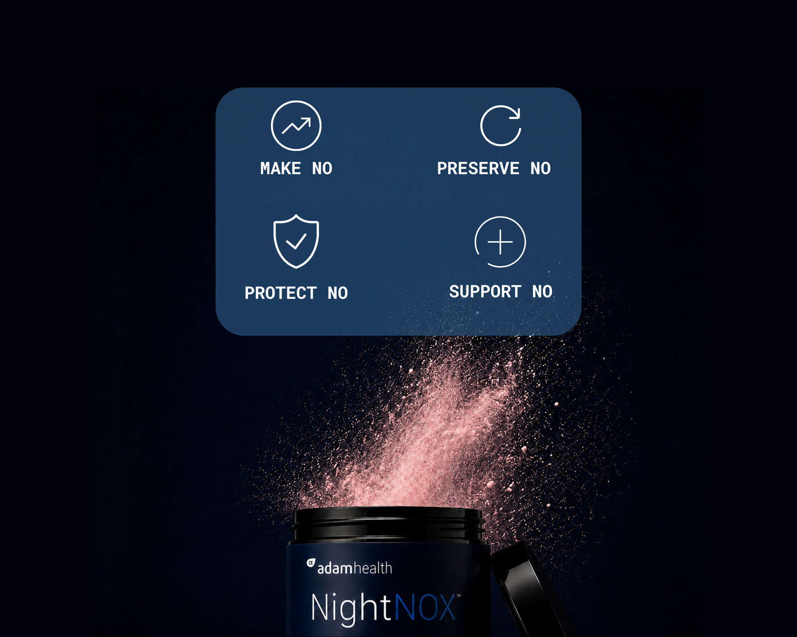 Pink NightNOX powder bursting from an open tub, beneath a panel showing four nitric oxide pathways: make, preserve, protect and support.